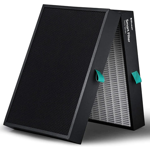Filter Replacement for Health Protect 7770i Air Purifer