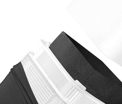 Filter Replacement for model B3610